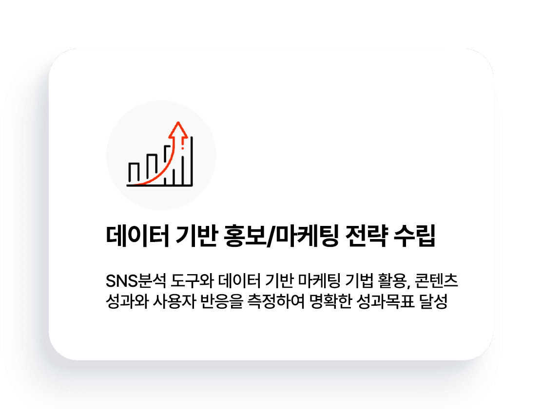 데이터 기반 홍보·마케팅 전략 수립